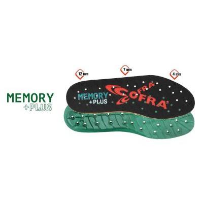 SOLETTA MEMORY PLUS COFRA